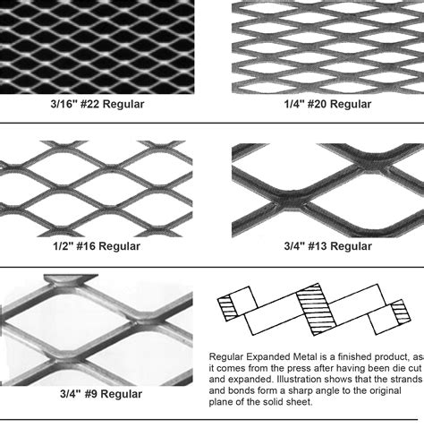 expanded metal sheet 4x8 near me|expanded metal grating size chart.